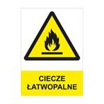 CIECZE ŁATWOPALNE - znak BHP, płyta PVC A4, 0,5 mm