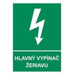 Hlavný vypínač žeriavu, plast 1mm 148x210mm