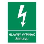 Hlavný vypínač žeriavu, plast 2mm s dierkami-148x210mm