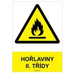 HOŘLAVINY II. TŘÍDY - bezpečnostní tabulka, plast A4, 2 mm