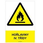 HOŘLAVINY IV. TŘÍDY - bezpečnostní tabulka, samolepka A4
