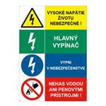 Vysoké napätie -Hlavný vypínač-Vypni v nebezpečenstve-Nehas vodou, kombinácia, plast 2mm s dierkami-210x297mm